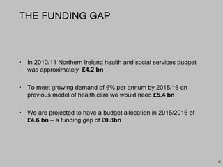 THE FUNDING GAP
• In 2010/11 Northern Ireland health and social services budget
was approximately £4.2 bn
• To meet growing demand of 6% per annum by 2015/16 on
previous model of health care we would need £5.4 bn
• We are projected to have a budget allocation in 2015/2016 of
£4.6 bn – a funding gap of £0.8bn
4
 