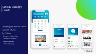 B2B2C Strategy
Limak
Limak Energy has more than 4 million
households in Turkey.
App Features:
• Bill payment on Limak Wallet
• Colendi Score Integration
• Limak Pre-paid Card
• Installment Shopping
 