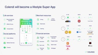 Colendi will become a lifestyle Super App
Life services
Social platforms
Merchant resources
Financial services
Pay with Colendi
Mortgage
Cross Border
Services
Business
Loan
Insurance
Auto Loan
Personal
Loan
Build Credit
Prepaid Cards
Public Welfare
Medical Services
Campus
Daily Household
Services
Mobile Top-up
Transportation
Merchants
Dining
Online
Shopping
Gaming
18.30 20.00 21.00
12.00 15.00 16.00
07.30 08.00 08.15
Colendi Wallet
 
