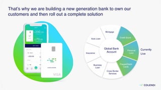 That’s why we are building a new generation bank to own our
customers and then roll out a complete solution
Mortgage
Cross Border
Services
Business
Loan
Insurance
Auto Loan
Personal
Loan
Currently
Live
Credit Score
Prepaid/Debit
Cards
Global Bank
Account
 