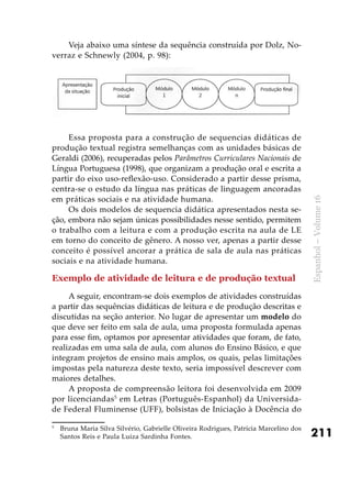 211
Espanhol–Volume16
Veja abaixo uma síntese da sequência construída por Dolz, No-
verraz e Schnewly (2004, p. 98):
Essa proposta para a construção de sequencias didáticas de
produção textual registra semelhanças com as unidades básicas de
Geraldi (2006), recuperadas pelos Parâmetros Curriculares Nacionais de
Língua Portuguesa (1998), que organizam a produção oral e escrita a
partir do eixo uso-reflexão-uso. Considerado a partir desse prisma,
centra-se o estudo da língua nas práticas de linguagem ancoradas
em práticas sociais e na atividade humana.
Os dois modelos de sequencia didática apresentados nesta se-
ção, embora não sejam únicas possibilidades nesse sentido, permitem
o trabalho com a leitura e com a produção escrita na aula de LE
em torno do conceito de gênero. A nosso ver, apenas a partir desse
conceito é possível ancorar a prática de sala de aula nas práticas
sociais e na atividade humana.
Exemplo de atividade de leitura e de produção textual
A seguir, encontram-se dois exemplos de atividades construídas
a partir das sequências didáticas de leitura e de produção descritas e
discutidas na seção anterior. No lugar de apresentar um modelo do
que deve ser feito em sala de aula, uma proposta formulada apenas
para esse fim, optamos por apresentar atividades que foram, de fato,
realizadas em uma sala de aula, com alunos do Ensino Básico, e que
integram projetos de ensino mais amplos, os quais, pelas limitações
impostas pela natureza deste texto, seria impossível descrever com
maiores detalhes.
A proposta de compreensão leitora foi desenvolvida em 2009
por licenciandas5
em Letras (Português-Espanhol) da Universida-
de Federal Fluminense (UFF), bolsistas de Iniciação à Docência do
5
	 Bruna Maria Silva Silvério, Gabrielle Oliveira Rodrigues, Patrícia Marcelino dos
Santos Reis e Paula Luiza Sardinha Fontes.
 