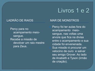 LADRÃO DE RAIOS               MAR DE MONSTROS

                                 Percy foi ter aulas fora do
  Percy para no                   acampamento meio-
    acampamento meio-             sangue, nas voltas uma
    sangue.                       arvore que fica na divisa
  Recebe a missão de              entre o acampamento e sua
    devolver um raio mestre       cidade foi envenenada.
    para Zeus.                   Sua missão é procurar um
                                  velocino de ouro e salvar
                                  seu amigo Grover. Ao lado
                                  de Anabeth e Tyson (irmão
                                  de criação).
 