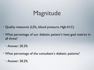 Magnitude
• Quality measures (LDL, blood pressure, Hgb A1C)
• What percentage of our diabetic patient’s have goal metrics in
all three?
• Answer: 20.3%
• What percentage of the consultant’s diabetic patients?
• Answer: 30.2%
 