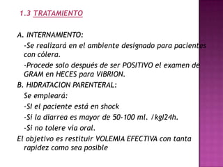 1.3 TRATAMIENTO

A. INTERNAMIENTO:
  -Se realizará en el ambiente designado para pacientes
  con cólera.
  -Procede solo después de ser POSITIVO el examen de
  GRAM en HECES para VIBRION.
B. HIDRATAClON PARENTERAL:
  Se empleará:
  -SI el paciente está en shock
  -Si la diarrea es mayor de 50-100 ml. /kgI24h.
  -Si no tolere vía oral.
El objetivo es restituir VOLEMIA EFECTIVA con tanta
  rapidez como sea posible
 