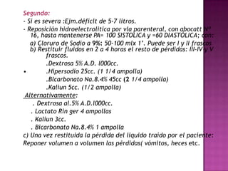 Segundo:
- Si es severa :Ejm.déficlt de 5-7 litros.
- Reposición hidroelectrolitica por vla parenteral, con abocatt Nº
   16, hasta mantenerse PA= 100 SISTOLICA y =60 DIASTÓLICA; con:
   a) Cloruro de Sodio a 9%: 50-100 mlx 1’. Puede ser I y II frascos
   b) Restituir fluidos en 2 a 4 horas el resto de pérdidas: III-IV y V
         frascos.
         .Dextrosa 5% A.D. l000cc.
•        .Hipersodio 25cc. (1 1/4 ampolla)
         .Blcarbonato Na.8.4% 45cc (2 1/4 ampolla)
         .Kaliun 5cc. (1/2 ampolla)
 Alternativamente:
    . Dextrosa al.5% A.D.l000cc.
   . Lactato Rin ger 4 ampollas
   . Kaliun 3cc.
   . Bicarbonato Na.8.4% 1 ampolla
c) Una vez restituida la pérdida del liquido traído por el paciente:
Reponer volumen a volumen las pérdidas( vómitos, heces etc.
 