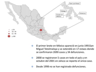  El primer brote en México apareció en junio 1991San
Miguel Totolmaloya y se extendió en 17 estaos donde
se confirmaron 2690 casos y 34 defunciones.
 2000 se registraron 5 casos en todo el país y en
octubre del 2001 en Jalisco se reporto el único caso.
 Desde 1998 no se han registrado defunciones.
 