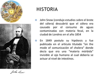 HISTORIA
 John Snow (condujo estudios sobre el brote
del cólera) descubrió que el cólera era
causado por el consumo de aguas
contaminadas con materia fecal, en la
ciudad de Londres en el año 1854
 En 1849 postulo su hipótesis y fue
publicada en el articulo titulado “on the
mode of comunicación of cholera” donde
decía que era una “materia mórbida”
invisible al ojo humano al cual debería se
actuar al nivel de intestinos.
 