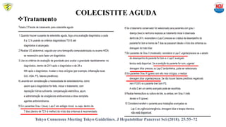 Tokyo Consensus Meeting Tokyo Guidelines. J Hepatobiliar Pancreat Sci (2018). 25:55–72
Tratamento
COLECISTITE AGUDA
 