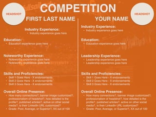 COMPETITION
FIRST LAST NAME
Noteworthy Experience:
• Noteworthy experience goes here
• Noteworthy experience goes here
YOUR NAME
HEADSHOT HEADSHOT
Industry Experience:
• Industry experience goes here
Education:
• Education experience goes here
Skills and Pro
fi
ciencies:
• Skill 1 Goes Here - X endorsements
• Skill 2 Goes Here - X endorsements
• Skill 3 Goes Here - X endorsements
Overall Online Presence:
• How many connections?, banner image customized?,
professionalism of headshot?, how detailed is the
pro
fi
le?, published articles?, active on other social
media?, is their LinkedIn URL customized?
• Grade: Poor, Average, or Superior?, XX out of 100
Industry Experience:
• Industry experience goes here
Education:
• Education experience goes here
Leadership Experience:
• Leadership experience goes here
• Leadership experience goes here
Skills and Pro
fi
ciencies:
• Skill 1 Goes Here - X endorsements
• Skill 2 Goes Here - X endorsements
• Skill 3 Goes Here - X endorsements
Overall Online Presence:
• How many connections?, banner image customized?,
professionalism of headshot?, how detailed is the
pro
fi
le?, published articles?, active on other social
media?, is their LinkedIn URL customized?
• Grade: Poor, Average, or Superior?, XX out of 100
 
