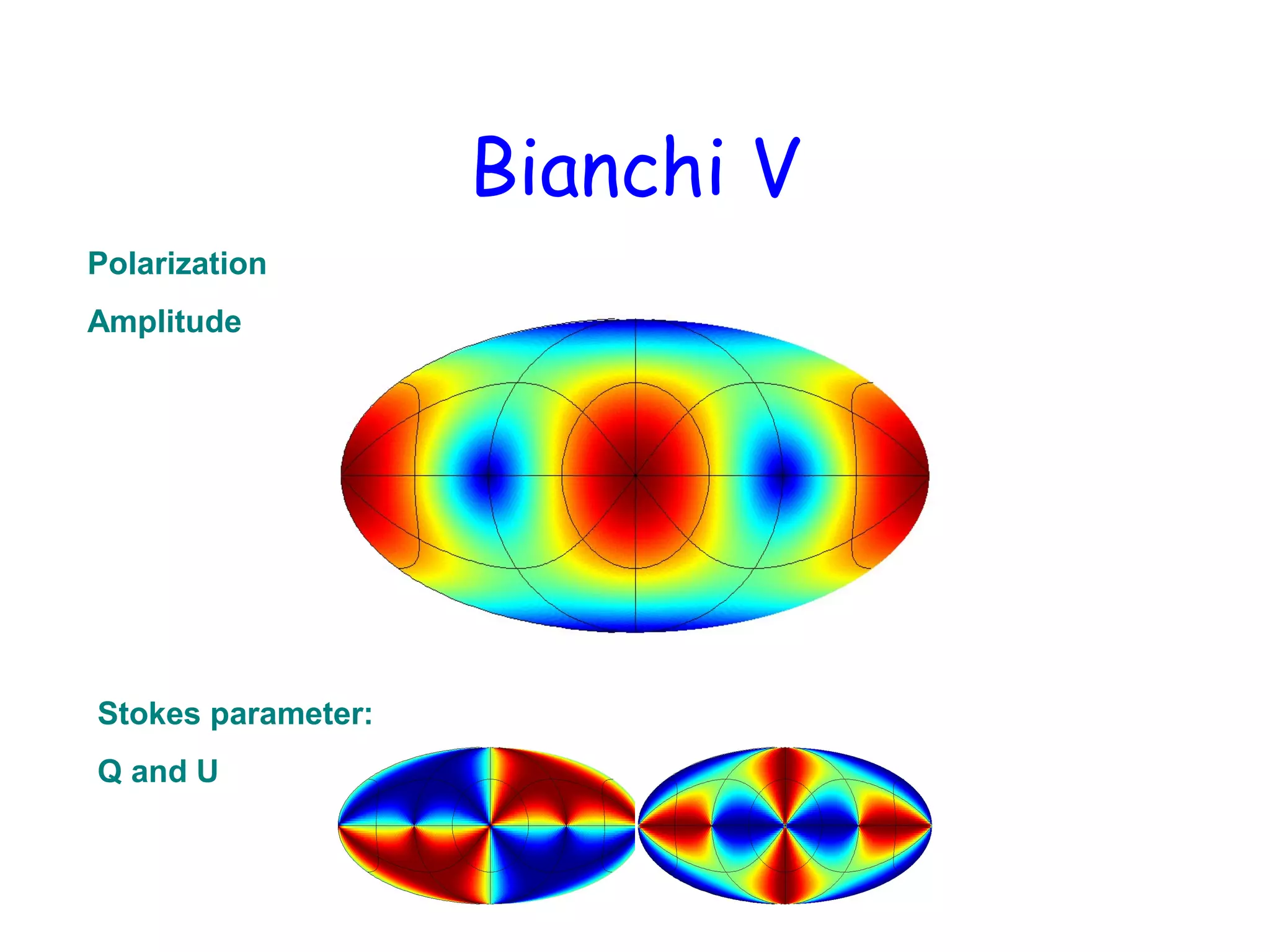 Bianchi V
Polarization
Amplitude

Stokes parameter:
Q and U

 