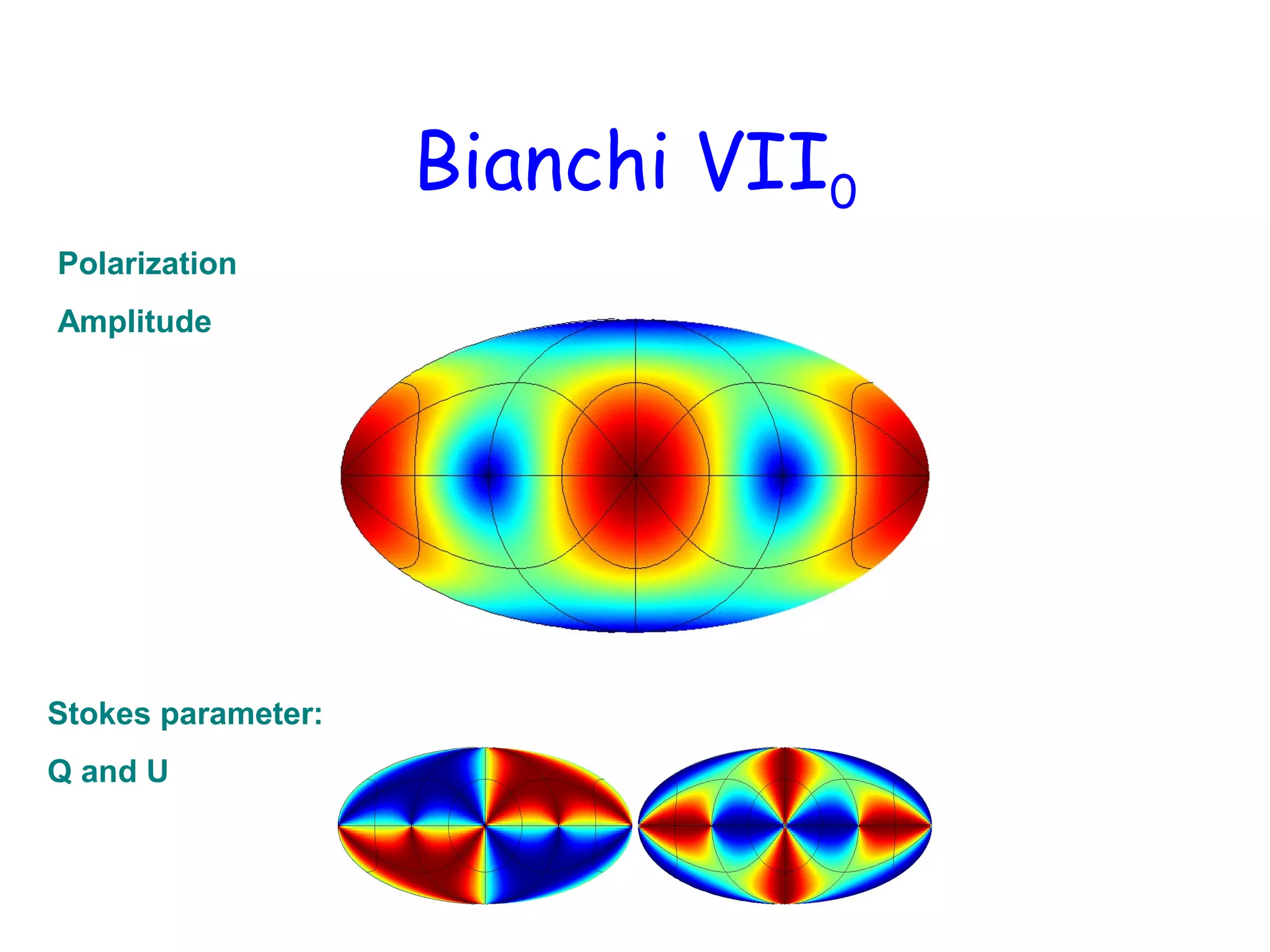 Bianchi VII0
Polarization
Amplitude

Stokes parameter:
Q and U

 