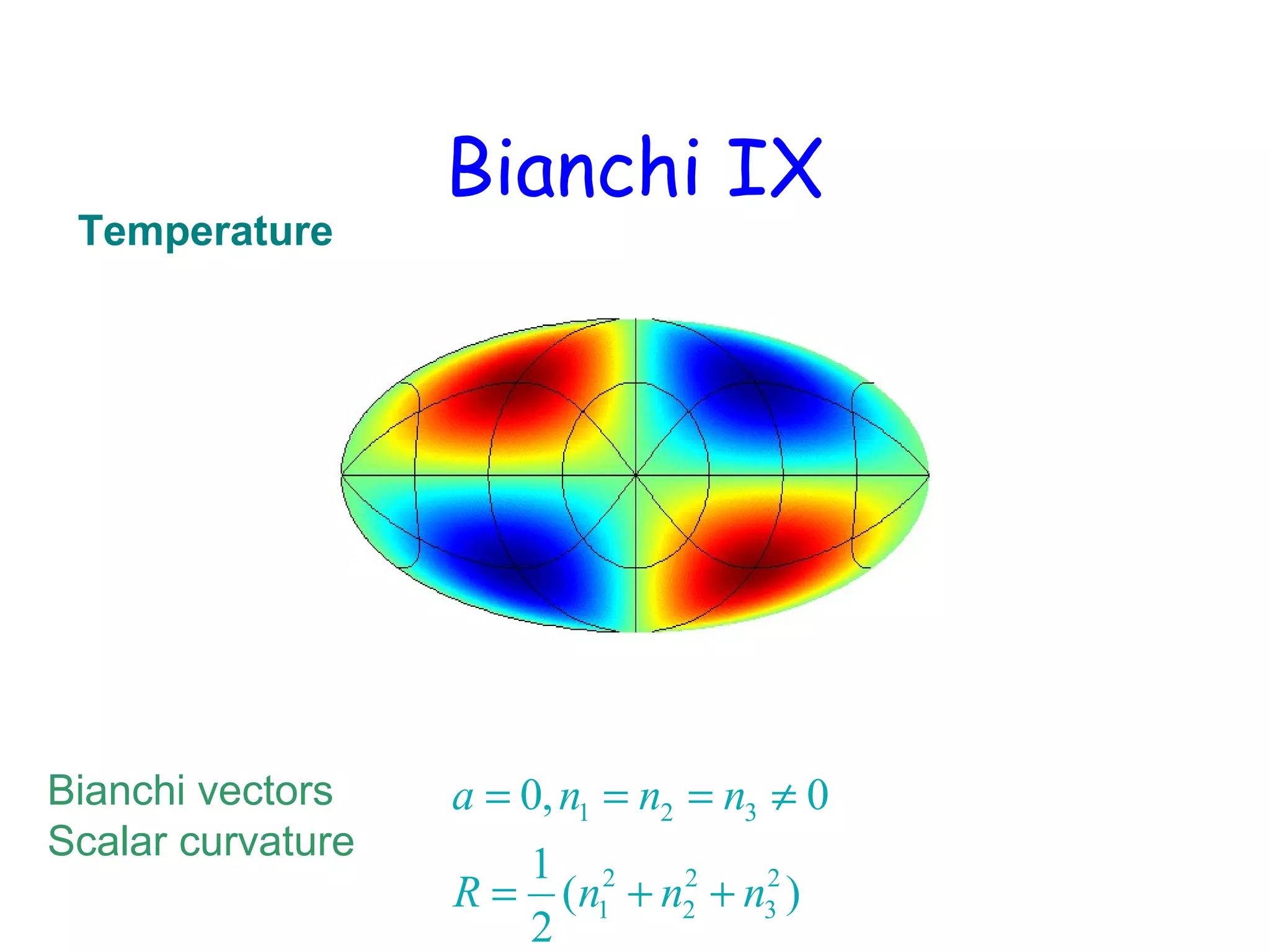Temperature

Bianchi vectors
Scalar curvature

Bianchi IX

a = 0, n1 = n2 = n3 ≠ 0
1 2
2
2
R = (n1 + n2 + n3 )
2

 