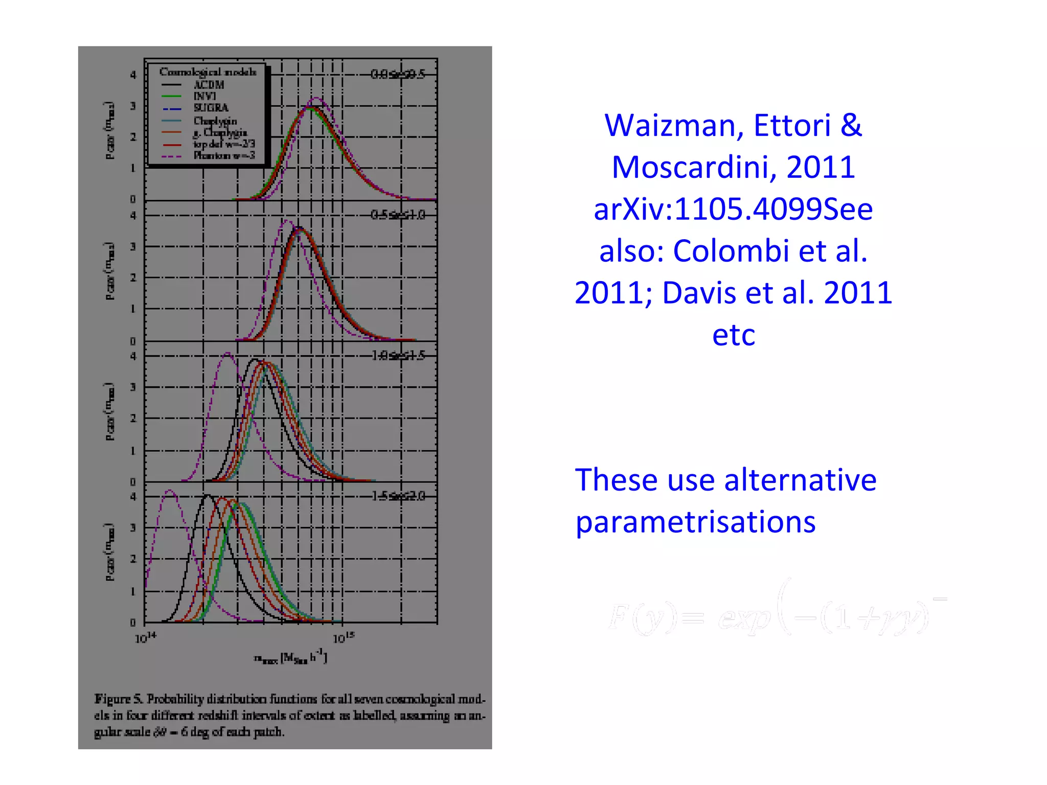 Waizman, Ettori &
Moscardini, 2011
arXiv:1105.4099See
also: Colombi et al.
2011; Davis et al. 2011
etc
These use alternative
parametrisations
 