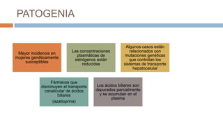 PATOGENIA
Mayor incidencia en
mujeres genéticamente
susceptibles
Las concentraciones
plasmáticas de
estrógenos están
reducidas
Algunos casos están
relacionados con
mutaciones genéticas
que controlan los
sistemas de transporte
hepatocelular
Fármacos que
disminuyen el transporte
canalicular de ácidos
biliares
(azatioprina)
Los ácidos biliares son
depurados parcialmente
y se acumulan en el
plasma
 