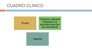 CUADRO CLINICO
Prurito
Cambios cutáneos
limitados a la
excoriaciones por
las rascaduras
Ictericia
 