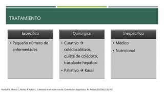 TRATAMIENTO
Específico
• Pequeño número de
enfermedades
Quirúrgico
• Curativo 
coledocolitiasis,
quiste de colédoco,
trasplante hepático
• Paliativo  Kasai
Inespecífico
• Médico
• Nutricional
Hondal N, Silverio C, Núñez A, Ayllón L. Colestasis en el recién nacido. Orientación diagnóstica. An Pediatr2010;58(2):162-67.
 