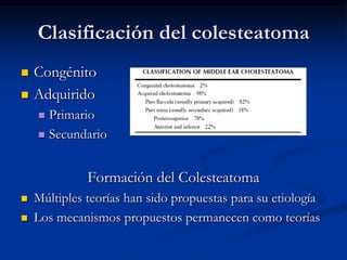 Clasificación del colesteatoma
   Congénito
   Adquirido
     Primario
     Secundario



              Formación del Colesteatoma
   Múltiples teorías han sido propuestas para su etiología
   Los mecanismos propuestos permanecen como teorías
 