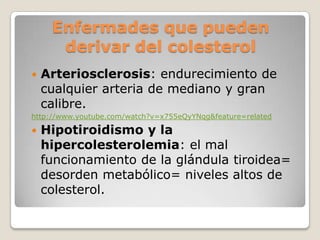 ¿Qué hacer para controlarlo?Alimentación: Frutas, verduras y alimentos ricos en fibraEjercicio: 20 minutos de ejercicio moderado tres veces por semana
