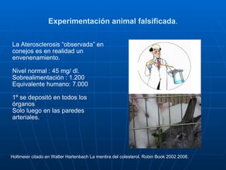 Experimentación animal falsificada . La Aterosclerosis “observada” en conejos es en realidad un envenenamiento. Nivel normal : 45 mg/ dl. Sobrealimentación : 1.200 Equivalente humano: 7.000 1º se depositó en todos los órganos Solo luego en las paredes arteriales. Holtmeier citado en Walter Hartenbach La mentira del colesterol. Robin Book 2002 2006.   
