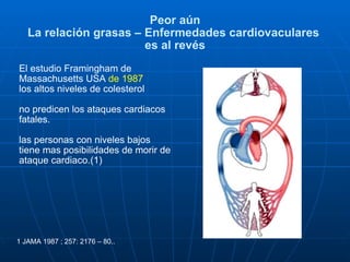 Peor aún La relación grasas – Enfermedades cardiovaculares  es al revés El estudio Framingham de Massachusetts USA  de 1987 los altos niveles de colesterol  no predicen los ataques cardiacos fatales.  las personas con niveles bajos tiene mas posibilidades de morir de ataque cardiaco.(1) 1 JAMA 1987 ; 257: 2176 – 80.. 