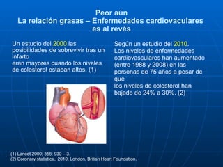 Peor aún La relación grasas – Enfermedades cardiovaculares  es al revés Un estudio del  2000  las posibilidades de sobrevivir tras un infarto  eran mayores cuando los niveles de colesterol estaban altos. (1) Según un estudio del  2010 . Los niveles de enfermedades cardiovasculares han aumentado (entre 1988 y 2008) en las personas de 75 años a pesar de que  los niveles de colesterol han bajado de 24% a 30%. (2)  (1) Lancet 2000; 356: 930 – 3.  (2) Coronary statistics,, 2010. London. British Heart Foundation.   