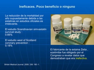Ineficaces. Poco beneficio o ninguno La reducción de la mortalidad por año supuestamente debida a las estatinas en estudios oficiales es irrelevante.  El estudio Scandinavian simvastatin survival study :  0.66% El estudio west of Scotland coronary prevention :  0.18% British Medical Journal. 2008. 336: 180 -1. El fabricante de la estaina Zetia , ezetimibe fue obligado por el Congreso a revelar datos que demostraban que era  inefectiva. 