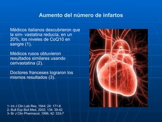 Aumento del número de infartos Médicos italianos descubrieron que la sim- vastatina reducía, en un 20%, los niveles de CoQ10 en sangre (1),  Médicos rusos obtuvieron resultados similares usando cerivastatina (2).  Doctores franceses lograron los mismos resultados (3). 1- Int J Clin Lab Res, 1944; 24: 171-6 2- Bull Exp Biol Med, 2002; 134: 39­42 3- Br J Clin Pharmacol, 1996; 42: 333-7 