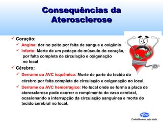 Trabalhamos pela vida
Consequências daConsequências da
AteroscleroseAterosclerose
 Coração:
 Angina: dor no peito por falta de sangue e oxigênio
 Infarto: Morte de um pedaço do músculo do coração,
por falta completa de circulação e oxigenação
no local
 Cérebro:
 Derrame ou AVC isquêmico: Morte de parte do tecido do
cérebro por falta completa de circulaçáo e oxigenação no local.
 Derrame ou AVC hemorrágico: No local onde se forma a placa de
aterosclerose pode ocorrer o rompimento do vaso cerebral,
ocasionando a interrupção da circulação sanguínea e morte do
tecido cerebral no local.
 