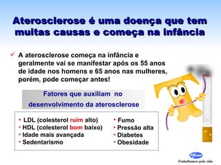 Aterosclerose é uma doença que tem
muitas causas e começa na infância

 A aterosclerose começa na infância e
  geralmente vai se manifestar após os 55 anos
  de idade nos homens e 65 anos nas mulheres,
  porém, pode começar antes!

          Fatores que auxiliam no
     desenvolvimento da aterosclerose

  • LDL (colesterol ruim alto)   • Fumo
  • HDL (colesterol bom baixo)   • Pressão alta
  • Idade mais avançada          • Diabetes
  • Sedentarismo                 • Obesidade


                                                  Trabalhamos pela vida
 