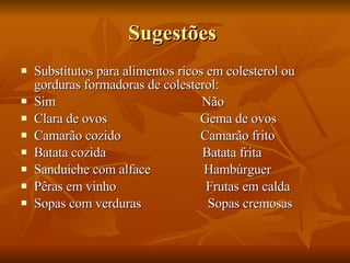 Sugestões  Substitutos para alimentos ricos em colesterol ou gorduras formadoras de colesterol: Sim  Não Clara de ovos  Gema de ovos Camarão cozido  Camarão frito Batata cozida  Batata frita Sanduíche com alface  Hambúrguer  Pêras em vinho  Frutas em calda Sopas com verduras  Sopas cremosas  