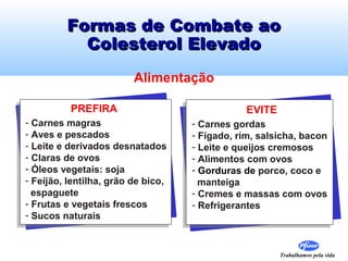 Formas de Combate ao
Colesterol Elevado
Alimentação
PREFIRA

EVITE

- Carnes magras
- Aves e pescados
- Leite e derivados desnatados
- Claras de ovos
- Óleos vegetais: soja
- Feijão, lentilha, grão de bico,
espaguete
- Frutas e vegetais frescos
- Sucos naturais

- Carnes gordas
- Fígado, rim, salsicha, bacon
- Leite e queijos cremosos
- Alimentos com ovos
- Gorduras de porco, coco e
manteiga
- Cremes e massas com ovos
- Refrigerantes

Trabalhamos pela vida

 