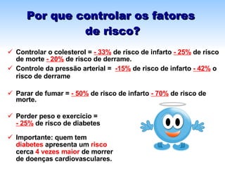 Por que controlar os fatores  de risco? Controlar o colesterol =  - 33%  de risco de infarto  - 25%  de risco de morte  - 20%  de risco de derrame. Controle da pressão arterial =  -15%  de risco de infarto  - 42%  o risco de derrame Parar de fumar =  - 50%  de risco de infarto  - 70%  de risco de morte. Perder peso e exercício =  - 25%  de risco de diabetes Importante: quem tem  diabetes  apresenta um  risco  cerca  4 vezes maior  de morrer  de doenças cardiovasculares. 