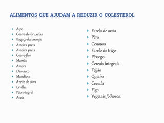  Aipo
 Couve-de-bruxelas
 Bagaço da laranja
 Ameixa preta
 Ameixa preta
 Couve-flor
 Mamão
 Amora
 Damasco
 Mandioca
 Azeite de oliva
 Ervilha
 Pão integral
 Aveia
 Farelo de aveia
 Pêra
 Cenoura
 Farelo de trigo
 Pêssego
 Cereais integrais
 Feijão
 Quiabo
 Cevada
 Figo
 Vegetais folhosos.
 