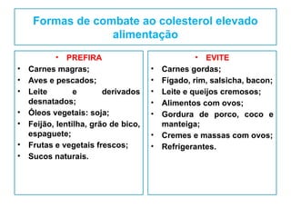 Formas de combate ao colesterol elevado
alimentação
• PREFIRA
• Carnes magras;
• Aves e pescados;
• Leite e derivados
desnatados;
• Óleos vegetais: soja;
• Feijão, lentilha, grão de bico,
espaguete;
• Frutas e vegetais frescos;
• Sucos naturais.
• EVITE
• Carnes gordas;
• Fígado, rim, salsicha, bacon;
• Leite e queijos cremosos;
• Alimentos com ovos;
• Gordura de porco, coco e
manteiga;
• Cremes e massas com ovos;
• Refrigerantes.
 