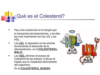 ¿Qué es el Colesterol?






Hay unas sustancias en la sangre que
lo transportan,las lipoproteínas, y de ellas
las más importantes son las LDL y las
HDL.
Las LDL lo depositan en las arterias
favoreciendo el desarrollo de la
ateroesclerosis, es el COLESTEROL
MALO.
Las HDL,eliminan el exceso de
Colesterol de las arterias, lo llevan al
hígado que lo metaboliza eliminándolo
del organismo.
Es el COLESTEROL BUENO

 