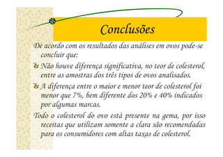 Conclusões
De acordo com os resultados das análises em ovos pode-se
  concluir que:
  Não houve diferença significativa, no teor de colesterol,
  entre as amostras dos três tipos de ovos analisados.
  A diferença entre o maior e menor teor de colesterol foi
  menor que 7%, bem diferente dos 20% e 40% indicados
  por algumas marcas.
Todo o colesterol do ovo está presente na gema, por isso
  receitas que utilizam somente a clara são recomendadas
  para os consumidores com altas taxas de colesterol.
 