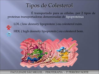Tipos de Colesterol FACULDADE SÃO MIGUEL -  FISIOTERAPIA  -  3º PERIÓDO NOITE   É transportado para as células, por 2 tipos de proteínas transportadoras denominadas de  lipoproteínas :  LDL ( low desnsity lipoprotein ) ou colesterol ruim.  HDL ( high desnsity lipoprotein ) ou colesterol bom.  