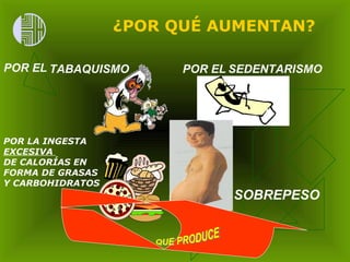 ¿POR QUÉ AUMENTAN?   POR EL TABAQUISMO   SOBREPESO  POR LA INGESTA  EXCESIVA  DE CALORÍAS EN FORMA DE GRASAS Y CARBOHIDRATOS SEDENTARISMO   QUE PRODUCE POR EL 