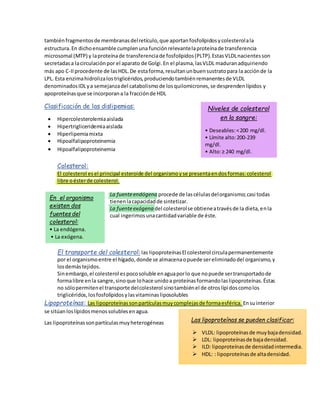 tambiénfragmentosde membranasdelretículo,que aportanfosfolípidosycolesterolala
estructura.En dichoensamble cumplenuna funciónrelevantelaproteínade transferencia
microsomal (MTP) y laproteínade transferenciade fosfolípidos(PLTP).EstasVLDLnacientesson
secretadasa lacirculaciónpor el aparato de Golgi.En el plasma,lasVLDL maduranadquiriendo
más apo C-IIprocedente de lasHDL.De estaforma,resultanunbuensustratopara la acciónde la
LPL. Esta enzimahidrolizalostriglicéridos,produciendotambiénremanentesde VLDL
denominadosIDLya semejanzadel catabolismode losquilomicrones,se desprendenlípidos y
apoproteínasque se incorporana la fracciónde HDL
Clasificación de las dislipemias:
 Hipercolesterolemiaaislada
 Hipertrigliceridemiaaislada
 Hiperlipemiamixta
 Hipoalfalipoproteinemia
 Hipoalfalipoproteinemia
Colesterol:
El colesterol esel principal esteroide del organismoyse presentaendosformas:colesterol
libre oésterde colesterol.
La fuenteendógena procede de lascélulasdelorganismo;casi todas
tienenlacapacidadde sintetizar.
La fuenteexógena del colesterolse obtieneatravésde la dieta,enla
cual ingerimosunacantidadvariable de éste.
El transporte del colesterol: las lipoproteínasEl colesterol circulapermanentemente
por el organismoentre el hígado,donde se almacenaopuede sereliminadodel organismo,y
losdemástejidos.
Sinembargo,el colesterol espocosoluble enaguaporlo que nopuede sertransportadode
formalibre enla sangre,sinoque lohace unidoa proteínasformandolaslipoproteínas.Éstas
no sólopermitenel transporte delcolesterol sinotambiénel de otroslípidoscomolos
triglicéridos,losfosfolípidosylasvitaminasliposolubles
Lipoproteínas: Las lipoproteínassonpartículasmuycomplejasde formaesférica. Ensuinterior
se sitúanloslípidosmenossolublesenagua.
Las lipoproteínassonpartículasmuyheterogéneas
En el organismo
existen dos
fuentes del
colesterol:
• La endógena.
• La exógena.
Las lipoproteínas se pueden clasificar:
 VLDL: lipoproteínasde muybajadensidad.
 LDL: lipoproteínasde bajadensidad.
 ILD: lipoproteínasde densidadintermedia.
 HDL: : lipoproteínasde altadensidad.
Niveles de colesterol
en la sangre:
• Deseables:<200 mg/dl.
• Límite alto:200-239
mg/dl.
• Alto:≥ 240 mg/dl.
 
