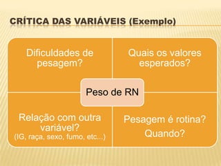 CRÍTICA DAS VARIÁVEIS (Exemplo)
Dificuldades de
pesagem?
Quais os valores
esperados?
Relação com outra
variável?
(IG, raça, sexo, fumo, etc...)
Pesagem é rotina?
Quando?
Peso de RN
 
