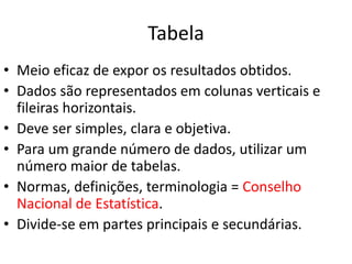 Tabela 
• Meio eficaz de expor os resultados obtidos. 
• Dados são representados em colunas verticais e 
fileiras horizontais. 
• Deve ser simples, clara e objetiva. 
• Para um grande número de dados, utilizar um 
número maior de tabelas. 
• Normas, definições, terminologia = Conselho 
Nacional de Estatística. 
• Divide-se em partes principais e secundárias. 
 