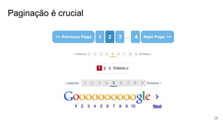 Paginação é crucial
28
 