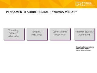 Mapping Conversations
about new media–
Carlos Alberto Scolari
 