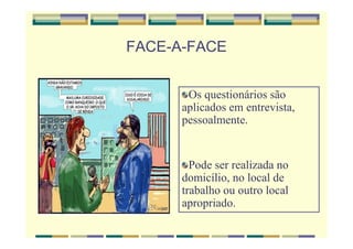 FACE-A-FACE
Os questionários são
aplicados em entrevista,
pessoalmente.
Pode ser realizada no
domicílio, no local de
trabalho ou outro local
apropriado.
 