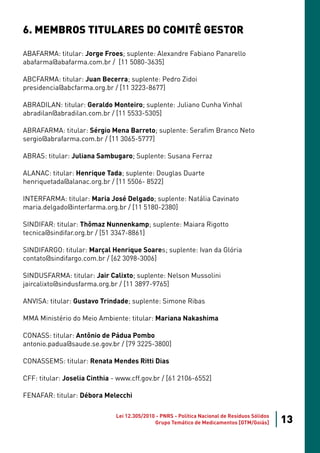 6. MEMBROS TITULARES DO COMITÊ GESTOR

ABAFARMA: titular: Jorge Froes; suplente: Alexandre Fabiano Panarello
abafarma@abafarma.com.br / [11 5080-3635]

ABCFARMA: titular: Juan Becerra; suplente: Pedro Zidoi
presidencia@abcfarma.org.br / [11 3223-8677]

ABRADILAN: titular: Geraldo Monteiro; suplente: Juliano Cunha Vinhal
abradilan@abradilan.com.br / [11 5533-5305]

ABRAFARMA: titular: Sérgio Mena Barreto; suplente: Serafim Branco Neto
sergio@abrafarma.com.br / [11 3065-5777]

ABRAS: titular: Juliana Sambugaro; Suplente: Susana Ferraz

ALANAC: titular: Henrique Tada; suplente: Douglas Duarte
henriquetada@alanac.org.br / [11 5506- 8522]

INTERFARMA: titular: Maria José Delgado; suplente: Natália Cavinato
maria.delgado@interfarma.org.br / [11 5180-2380]

SINDIFAR: titular: Thômaz Nunnenkamp; suplente: Maiara Rigotto
tecnica@sindifar.org.br / [51 3347-8861]

SINDIFARGO: titular: Marçal Henrique Soares; suplente: Ivan da Glória
contato@sindifargo.com.br / [62 3098-3006]

SINDUSFARMA: titular: Jair Calixto; suplente: Nelson Mussolini
jaircalixto@sindusfarma.org.br / [11 3897-9765]

ANVISA: titular: Gustavo Trindade; suplente: Simone Ribas

MMA Ministério do Meio Ambiente: titular: Mariana Nakashima

CONASS: titular: Antônio de Pádua Pombo
antonio.padua@saude.se.gov.br / [79 3225-3800]

CONASSEMS: titular: Renata Mendes Ritti Dias

CFF: titular: Joselia Cinthia - www.cff.gov.br / [61 2106-6552]

FENAFAR: titular: Débora Melecchi

                               Lei 12.305/2010 - PNRS - Política Nacional de Resíduos Sólidos
                                              Grupo Temático de Medicamentos [GTM/Goiás]        13
 