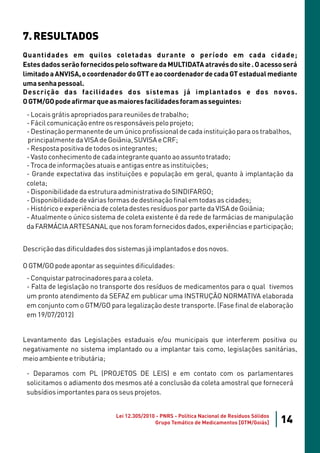 7. RESULTADOS
Quantidades em quilos coletadas durante o período em cada cidade;
Estes dados serão fornecidos pelo software da MULTIDATA através do site . O acesso será
limitado a ANVISA, o coordenador do GTT e ao coordenador de cada GT estadual mediante
uma senha pessoal.
Descrição das facilidades dos sistemas já implantados e dos novos.
O GTM/GO pode afirmar que as maiores facilidades foram as seguintes:
 - Locais grátis apropriados para reuniões de trabalho;
 - Fácil comunicação entre os responsáveis pelo projeto;
 - Destinação permanente de um único profissional de cada instituição para os trabalhos,
 principalmente da VISA de Goiânia, SUVISA e CRF;
 - Resposta positiva de todos os integrantes;
 - Vasto conhecimento de cada integrante quanto ao assunto tratado;
 - Troca de informações atuais e antigas entre as instituições;
 - Grande expectativa das instituições e população em geral, quanto à implantação da
 coleta;
 - Disponibilidade da estrutura administrativa do SINDIFARGO;
 - Disponibilidade de várias formas de destinação final em todas as cidades;
 - Histórico e experiência de coleta destes resíduos por parte da VISA de Goiânia;
 - Atualmente o único sistema de coleta existente é da rede de farmácias de manipulação
 da FARMÁCIA ARTESANAL que nos foram fornecidos dados, experiências e participação;


Descrição das dificuldades dos sistemas já implantados e dos novos.

O GTM/GO pode apontar as seguintes dificuldades:
 - Conquistar patrocinadores para a coleta.
 - Falta de legislação no transporte dos resíduos de medicamentos para o qual tivemos
 um pronto atendimento da SEFAZ em publicar uma INSTRUÇÃO NORMATIVA elaborada
 em conjunto com o GTM/GO para legalização deste transporte. (Fase final de elaboração
 em 19/07/2012)


Levantamento das Legislações estaduais e/ou municipais que interferem positiva ou
negativamente no sistema implantado ou a implantar tais como, legislações sanitárias,
meio ambiente e tributária;

 - Deparamos com PL (PROJETOS DE LEIS) e em contato com os parlamentares
 solicitamos o adiamento dos mesmos até a conclusão da coleta amostral que fornecerá
 subsídios importantes para os seus projetos.


                              Lei 12.305/2010 - PNRS - Política Nacional de Resíduos Sólidos
                                             Grupo Temático de Medicamentos [GTM/Goiás]        14
 