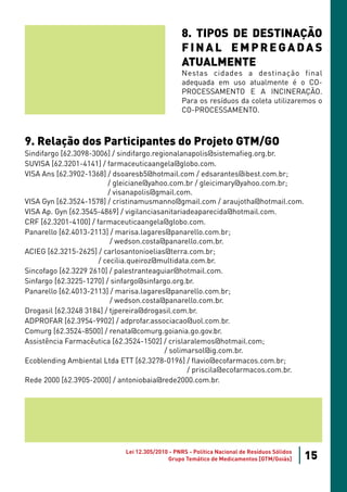 8. TIPOS DE DESTINAÇÃO
                                                FINAL EMPREGADAS
                                                ATUALMENTE
                                                Nestas cidades a destinação final
                                                adequada em uso atualmente é o CO-
                                                PROCESSAMENTO E A INCINERAÇÃO.
                                                Para os resíduos da coleta utilizaremos o
                                                CO-PROCESSAMENTO.



9. Relação dos Participantes do Projeto GTM/GO
Sindifargo [62.3098-3006] / sindifargo.regionalanapolis@sistemafieg.org.br.
SUVISA [62.3201-4141] / farmaceuticaangela@globo.com.
VISA Ans [62.3902-1368] / dsoaresb5@hotmail.com / edsarantes@ibest.com.br;
                         / gleiciane@yahoo.com.br / gleicimary@yahoo.com.br;
                         / visanapolis@gmail.com.
VISA Gyn [62.3524-1578] / cristinamusmanno@gmail.com / araujotha@hotmail.com.
VISA Ap. Gyn [62.3545-4869] / vigilanciasanitariadeaparecida@hotmail.com.
CRF [62.3201-4100] / farmaceuticaangela@globo.com.
Panarello [62.4013-2113] / marisa.lagares@panarello.com.br;
                          / wedson.costa@panarello.com.br.
ACIEG [62.3215-2625] / carlosantonioelias@terra.com.br;
                      / cecilia.queiroz@multidata.com.br.
Sincofago [62.3229 2610] / palestranteaguiar@hotmail.com.
Sinfargo [62.3225-1270] / sinfargo@sinfargo.org.br.
Panarello [62.4013-2113] / marisa.lagares@panarello.com.br;
                          / wedson.costa@panarello.com.br.
Drogasil [62.3248 3184] / tjpereira@drogasil.com.br.
ADPROFAR [62.3954-9902] / adprofar.associacao@uol.com.br.
Comurg [62.3524-8500] / renata@comurg.goiania.go.gov.br.
Assistência Farmacêutica [62.3524-1502] / crislaralemos@hotmail.com;
                                           / solimarsol@ig.com.br.
Ecoblending Ambiental Ltda ETT [62.3278-0196] / flavio@ecofarmacos.com.br;
                                                  / priscila@ecofarmacos.com.br.
Rede 2000 [62.3905-2000] / antoniobaia@rede2000.com.br.




                            Lei 12.305/2010 - PNRS - Política Nacional de Resíduos Sólidos
                                           Grupo Temático de Medicamentos [GTM/Goiás]        15
 