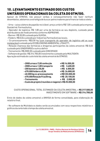 10 . LEVANTAMENTO ESTIMADO DOS CUSTOS
UNITÁRIOS OPERACIONAIS DA COLETA DO GTM/GO.
Apesar do GTM/GO, não possuir verbas e consequentemente não fazer nenhum
desembolso, adotamos a estratégia de buscar patrocinadores para financiar toda a coleta:

- Urna – caixa coletora de papelão reciclável: preço unitário R$ 7,00 custeada pela empresa
Geolab Ind. Farmacêutica;
- Operador de logística: R$ 1,80 por urna da farmácia ao seu depósito, custeado pelas
distribuidoras de medicamentos conforme ADPROFAR.
- Banner: R$ 30,00 custeado pela SUVISA;
- Folders: R$ 0,04 custeado por Indústrias Farmacêuticas locais;
- Co-processamento: R$3,00 kg (com transporte do operador de logística até as suas
instalações) custeado pela ECOBLENDING AMBIENTAL LTDA ETT;
- Relação impressa das farmácias e drogarias participantes da coleta amostral: R$ 0,03
custeado pelo SINDIFARGO e outro a definir
- Treinamento: R$ 2000.00 custeado pelo SINCOFAGO
- Software de gestão: R$ 314.700,00 investimento custeado pela MULTIDATA
Apuração estimada do custo total da coleta amostral do GTM/GO.


                 - 2000 urnas x 7,00 confecção         = R$ 14.000,00
                 - 2000 urnas x 1,80 transporte        = R$ 3.600,00
                 - 200 banners x 30,00                  = R$ 6.000,00
                 - 670.000 folders x 0,04              = R$ 26.800,00
                 - 40.000 kg co-processamento          = R$120.000,00
                 - 670.000 Relação Fcia/Drog.          = R$ 20.100,00
                 - Treinamento                         = R$ 2.000,00
                 - Custo do projeto (reuniões e viagens) = R$ 25.000,00


       CUSTO OPERACIONAL TOTAL ESTIMADO DA COLETA AMOSTRAL = R$ 217.500,00
                                  INVESTIMENTO EM SOFTWARE = R$ 314.700,00

Envio de dados da coleta amostral a ANVISA de forma consolidada, para elaboração do
relatório final.

- No software da Multidata os dados serão acumulados com seus respectivos relatórios e
gráficos durante todo o tempo da coleta amostral.




                              Lei 12.305/2010 - PNRS - Política Nacional de Resíduos Sólidos
                                             Grupo Temático de Medicamentos [GTM/Goiás]        16
 