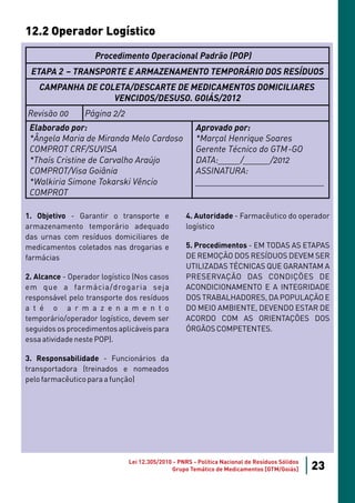 12.2 Operador Logístico
                    Procedimento Operacional Padrão (POP)
 ETAPA 2 – TRANSPORTE E ARMAZENAMENTO TEMPORÁRIO DOS RESÍDUOS
    CAMPANHA DE COLETA/DESCARTE DE MEDICAMENTOS DOMICILIARES
                   VENCIDOS/DESUSO. GOIÁS/2012
Revisão 00       Página 2/2
 Elaborado por:                                       Aprovado por:
 *Ângela Maria de Miranda Melo Cardoso                *Marçal Henrique Soares
 COMPROT CRF/SUVISA                                   Gerente Técnico do GTM-GO
 *Thaís Cristine de Carvalho Araújo                   DATA:_____/______/2012
 COMPROT/Visa Goiânia                                 ASSINATURA:
 *Walkiria Simone Tokarski Vêncio                     __________________
 COMPROT

1. Objetivo - Garantir o transporte e             4. Autoridade - Farmacêutico do operador
armazenamento temporário adequado                 logístico
das urnas com resíduos domiciliares de
medicamentos coletados nas drogarias e            5. Procedimentos - EM TODAS AS ETAPAS
farmácias                                         DE REMOÇÃO DOS RESÍDUOS DEVEM SER
                                                  UTILIZADAS TÉCNICAS QUE GARANTAM A
2. Alcance - Operador logístico (Nos casos        PRESERVAÇÃO DAS CONDIÇÕES DE
em que a farmácia/drogaria seja                   ACONDICIONAMENTO E A INTEGRIDADE
responsável pelo transporte dos resíduos          DOS TRABALHADORES, DA POPULAÇÃO E
a t é o a r m a z e n a m e n t o                 DO MEIO AMBIENTE, DEVENDO ESTAR DE
temporário/operador logístico, devem ser          ACORDO COM AS ORIENTAÇÕES DOS
seguidos os procedimentos aplicáveis para         ÓRGÃOS COMPETENTES.
essa atividade neste POP).

3. Responsabilidade - Funcionários da
transportadora (treinados e nomeados
pelo farmacêutico para a função)




                              Lei 12.305/2010 - PNRS - Política Nacional de Resíduos Sólidos
                                             Grupo Temático de Medicamentos [GTM/Goiás]        23
 
