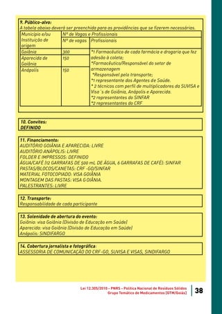 9. Público-alvo:
A tabela abaixo deverá ser preenchida para as providências que se fizerem necessárias.
 Município e/ou      Nº de Vagas e Profissionais
 Instituição de      Nº de vagas Profissionais
 origem
 Goiânia             300           *1 Farmacêutico de cada farmácia e drogaria que fez
 Aparecida de        150           adesão à coleta;
 Goiânia                           *Farmacêutico/Responsável do setor de
 Anápolis            150           armazenagem
                                    *Responsável pelo transporte;
                                   *1 representante dos Agentes de Saúde.
                                   * 2 técnicos com perfil de multiplicadores da SUVISA e
                                   Visa´s de Goiânia, Anápolis e Aparecida.
                                   *2 representantes do SINFAR
                                   *2 representantes do CRF


10. Convites:
DEFINIDO

11. Financiamento:
AUDITÓRIO GOIÂNIA E APARECIDA: LIVRE
AUDITÓRIO ANÁPOLIS: LIVRE
FOLDER E IMPRESSOS: DEFINIDO
ÁGUA/CAFÉ (12 GARRAFAS DE 500 mL DE ÁGUA, 6 GARRAFAS DE CAFÉ): SINFAR
PASTAS/BLOCOS/CANETAS: CRF -GO/SINFAR
MATERIAL FOTOCOPIADO: VISA GOIÂNIA
MONTAGEM DAS PASTAS: VISA G OIÂNIA.
PALESTRANTES: LIVRE

12. Transporte:
Responsabilidade de cada participante

13. Solenidade de abertura do evento:
Goiânia: visa Goiânia (Divisão de Educação em Saúde)
Aparecida: visa Goiânia (Divisão de Educação em Saúde)
Anápolis: SINDIFARGO

14. Cobertura jornalista e fotográfica:
ASSESSORIA DE COMUNICAÇÃO DO CRF-GO, SUVISA E VISAS, SINDIFARGO




                              Lei 12.305/2010 - PNRS - Política Nacional de Resíduos Sólidos
                                             Grupo Temático de Medicamentos [GTM/Goiás]        38
 